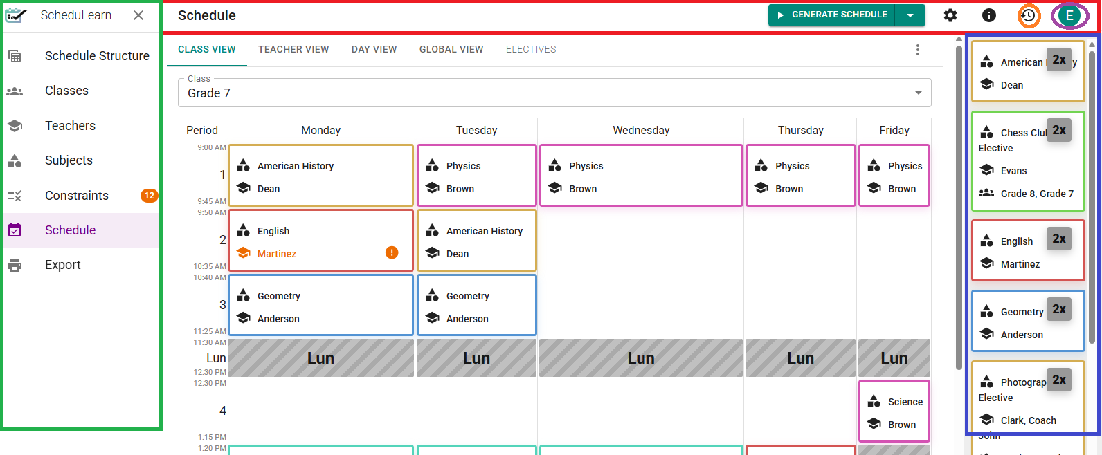 Website layout overview