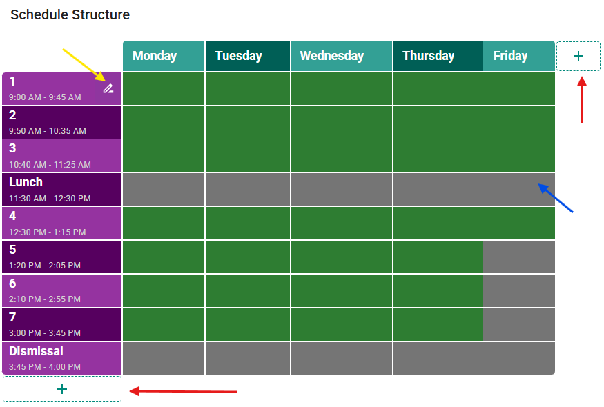 Modifying an existing schedule structure
