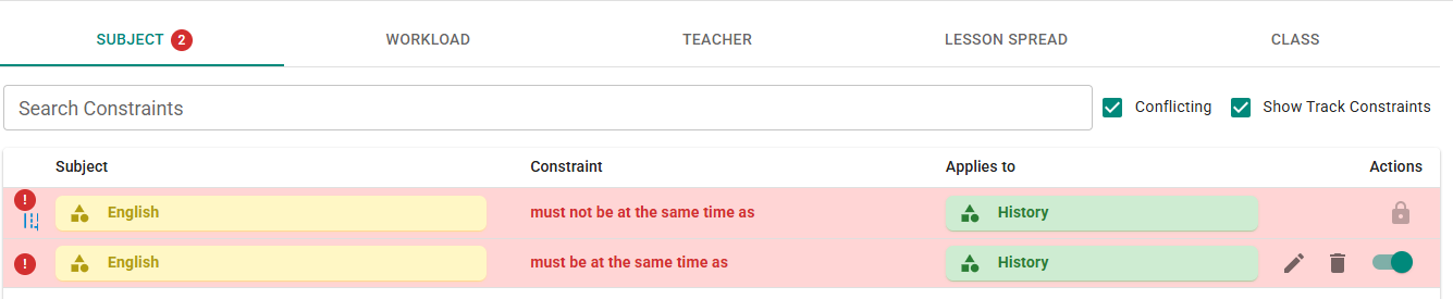 Scheduling Conflict involving a division constraint